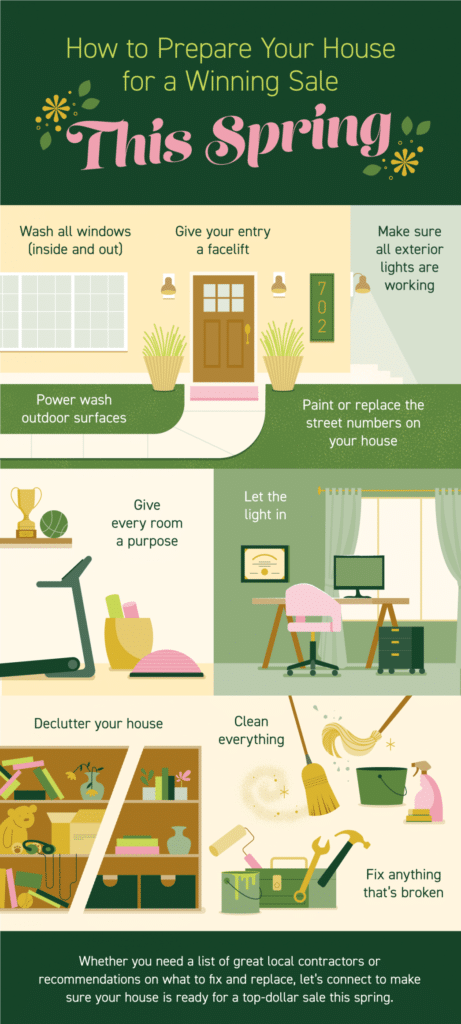 How to Prepare Your House for a Winning Sale This Spring