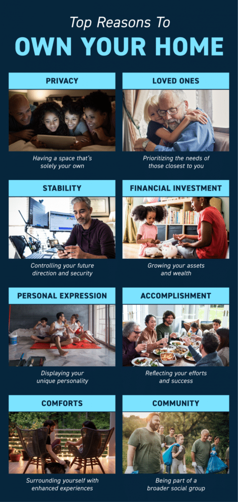 Top Reasons To Own Your Home