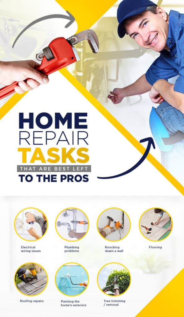 Homeowners, Make Sure You Leave These Repair Tasks To The Pros Homeowners, Make Sure You Leave These Repair Tasks To The Pros