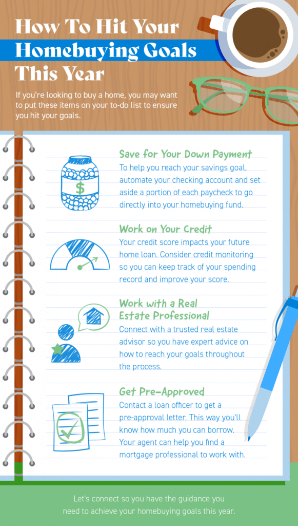 How To Hit Your Homebuying Goals This Year