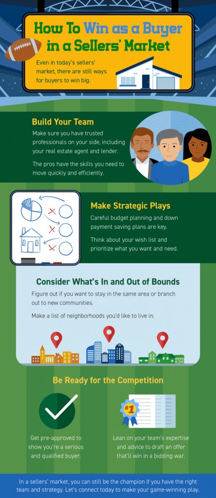 How To Win as a Buyer in a Sellers’ Market