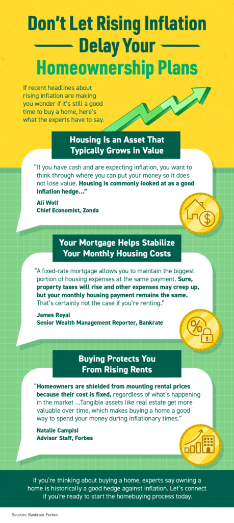 Don’t Let Rising Inflation Delay Your Homeownership Plans