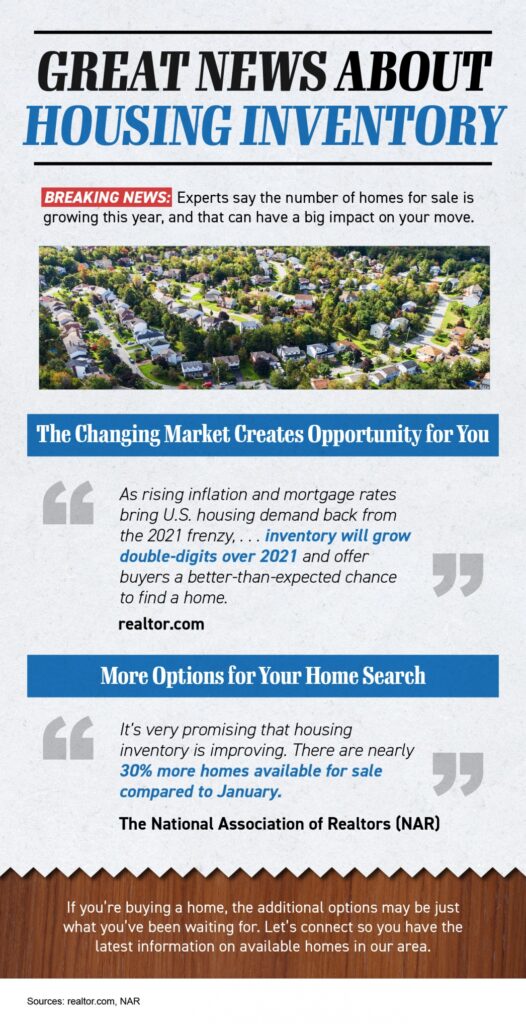 Great News About Housing Inventory