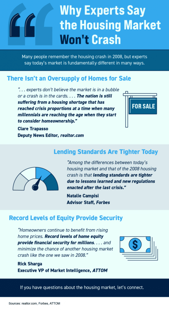 Why Experts Say the Housing Market Won’t Crash