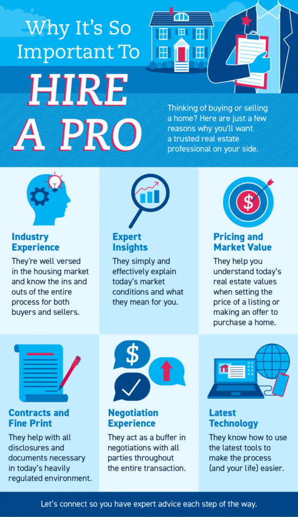 Why It’s So Important To Hire a Pro Why It’s So Important To Hire a Pro