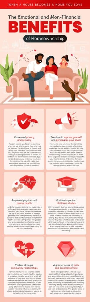 When A House Becomes A Home You Love: The Emotional and Non-Financial Benefits of Homeownership