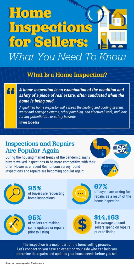 Home Inspections for Sellers: What You Need To Know Home Inspections for Sellers: What You Need To Know