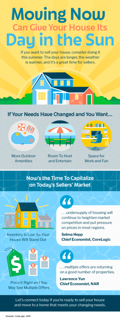 Moving Now Can Give Your House Its Day in the Sun Moving Now Can Give Your House Its Day in the Sun