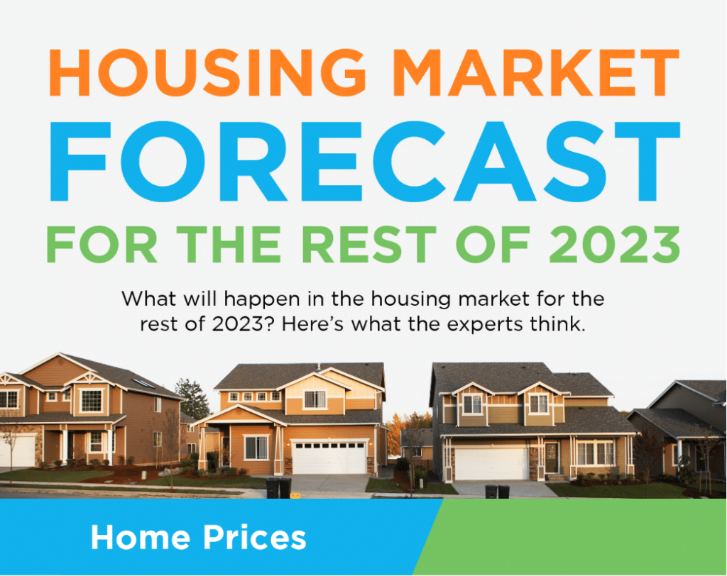 Housing Market Forecast for the Rest of 2023