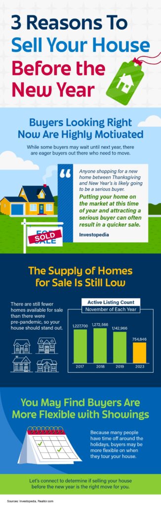 3 Reasons To Sell Your House Before the New Year 3 Reasons To Sell Your House Before the New Year