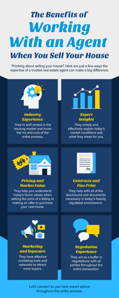 The Benefits of Working With an Agent When You Sell Your House