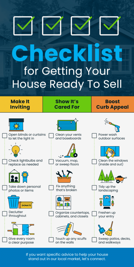 Checklist for Getting Your House Ready To Sell Checklist for Getting Your House Ready To Sell