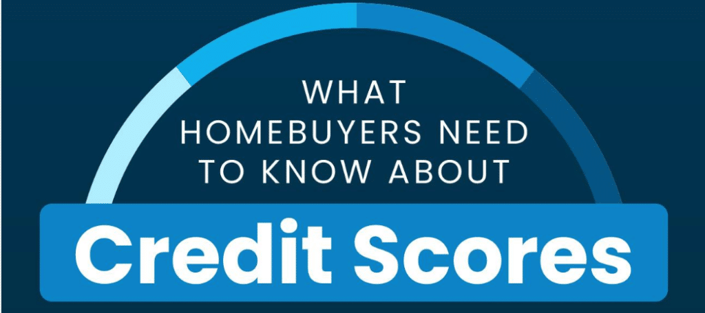 What Homebuyers Need To Know About Credit Scores What Homebuyers Need To Know About Credit Scores
