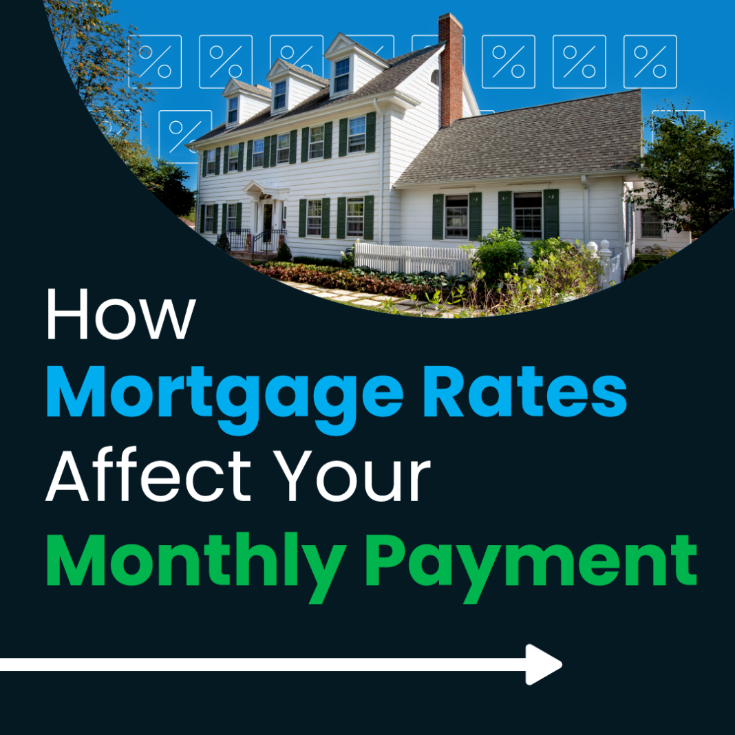 How Mortgage Rates Affect Your Monthly Payment