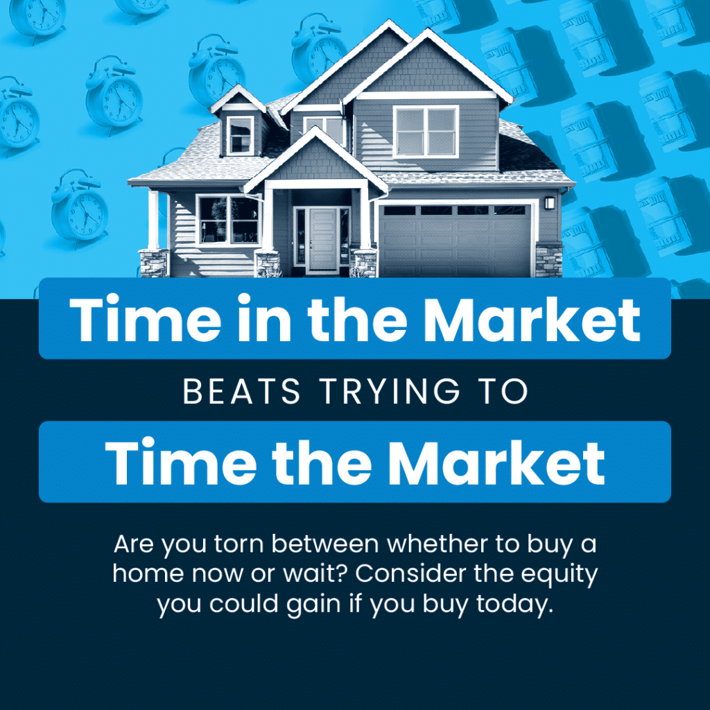 Time in the Market Beats Trying To Time the Market