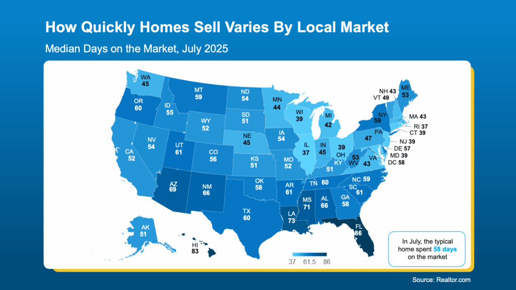 From Frenzy to Breathing Room: Buyers Finally Have Time Again