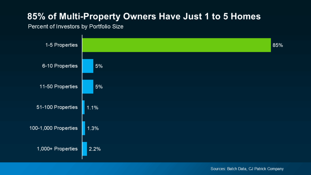 A Second Home Might Be the Missing Piece in Your Retirement Plan