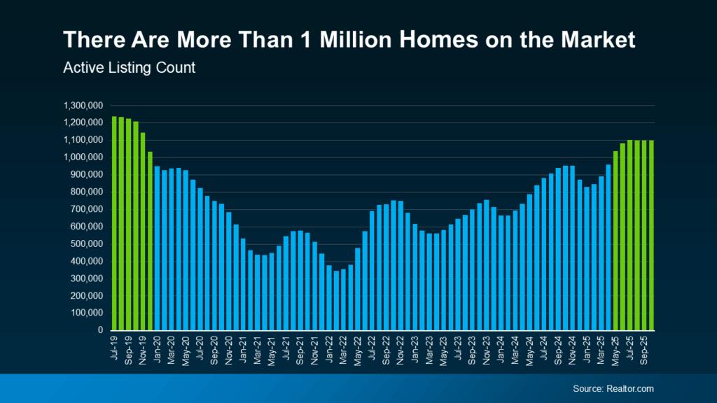 The 3 Housing Market Questions Coming Up at Every Gathering This Season