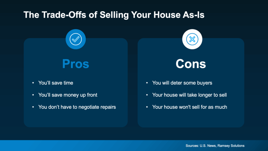 Thinking about Selling Your House As-Is? Read This First.